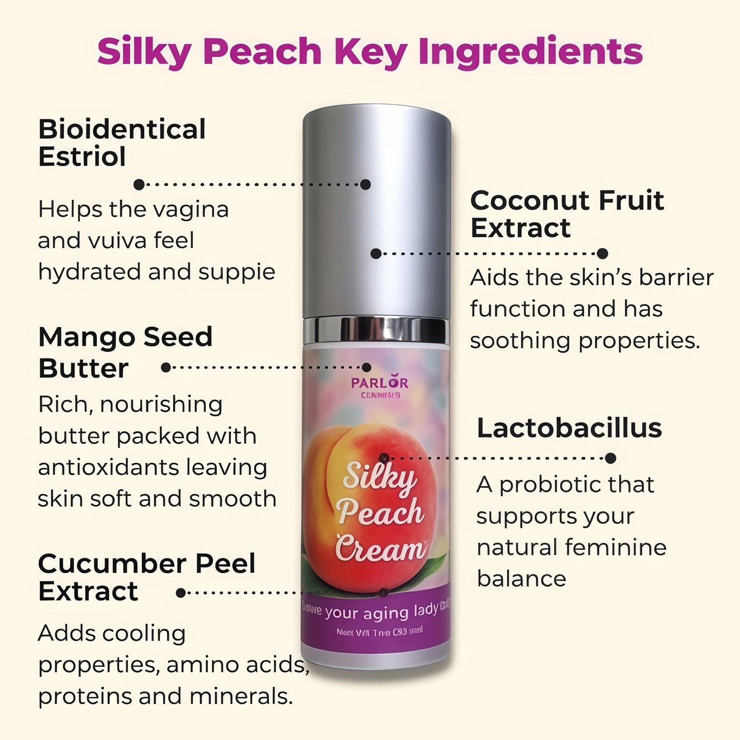 Parlor Games Silky Peach Cream Bioidentical Estriol Cream for Women