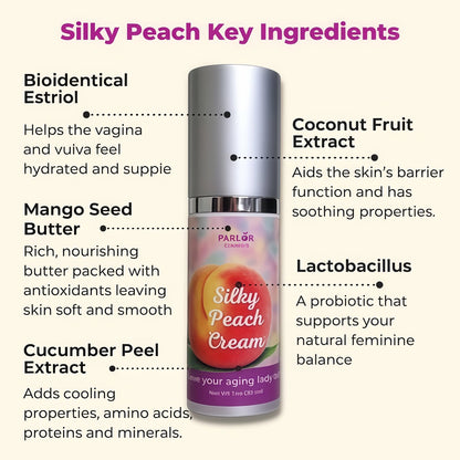 Parlor Games Silky Peach Cream Bioidentical Estriol Cream for Women